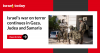 Israel’s war on terror continues in Gaza, Judea and Samaria