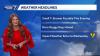 Small shower chances but a warm and humid day in the Omaha metro