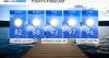 North Texas is still hot for Sunday