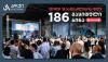 186 Apartments Sold During Archi Horizon’s Big Discount Day