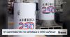 Wisconsin contributes to 'America's Time Capsule' for nation's 250th anniversary