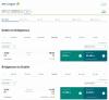 Direct Ireland-Barbados flight to launch through Aer Lingus