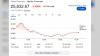 Bank of America Warns S&P 500 Could Fall 5% by Year-End as AI-Fueled Rally Faces Valuation Risks