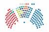 Make Political Parties Great Again