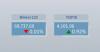 Tokyo stocks end mixed on Monday