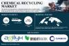 Chemical Recycling Market to Hit USD 25.79 Billion by 2035 as Circular Economy Investments Accelerate | SNS Insider