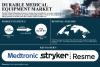 Durable Medical Equipment Market Size to Reach USD 461.65 Billion by 2035 | SNS Insider