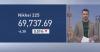 Tokyo stocks end mixed on weak tech performances