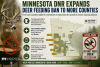 Minnesota D-N-R Expands Deer Feeding Ban to More Counties