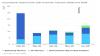 Oil exports from the Middle East rising, but risks remain – IEA