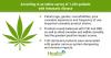 Cannabis use, products vary among patients with rheumatic disease