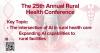 Health Matters: Rural Health Conference