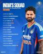 India announce squad for T20I series against Zimbabwe, Samson out