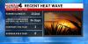 Ranking Middle Tennessee’s recent major heat wave amongst the worst in the region