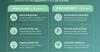 Bayer Foundation Women Entrepreneurs Award: From AI Diagnostics to Circular Food Tech, 15 Women Are Transforming Health and Food Systems Worldwide