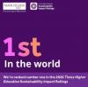 The University of Manchester ranks among the world’s top 40 universities in QS World University Rankings 2027