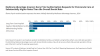 Medicare Advantage Insurers Deny Prior Authorization Requests for Post Acute Care at Substantially Higher Rates Than the Overall Denial Rate