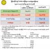 Myanmar sees 1,509 new cases with 31 deaths on November 29