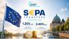 iFAST Global Bank Expands Euro Payment Capabilities with SEPA Instant