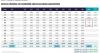 Hong Kong Residential Purchasing Power Released as Prices and Sales Rise, CRE Investment Momentum Sustains