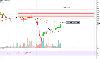 Economy27 minutes ago NASD Security Index Sheds 70.29 Points
