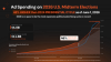 FullPAC Sees Expanded U.S. Election Market Following Landmark Supreme Court Decision