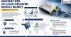 Intel Market Research Releases Study on Military GPS M-Code Receiver Module Market Outlook Through 2034