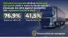 European Union remains main destination for goods exports by economic agents from Transnistrian region