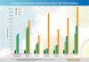 Geopolitical shockwaves strike food and drink packaging