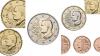 End of an era: Luxembourg unveils new coins featuring Grand Duke Guillaume