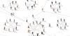 Weak connection: Why influencers sometimes fail to influence