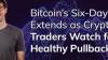 Bitcoin’s six-day rally extends as crypto traders watch for a healthy pullback