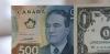 Canadian dollar edges higher against US Dollar