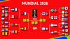 World Cup Quarterfinals set!
