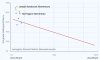 The Lexington Problem: Beating the Literacy Odds Without the Science of Reading