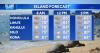 Wednesday Weather | Windy trade winds continue with wetter, muggier weather ahead