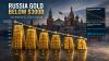 Russia’s gold reserves fall below $300 billion in June after sixth straight monthly decline