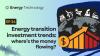 Energy transition investment trends: where’s the money flowing?