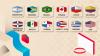 Teams set for the Second Round of the FIBA Basketball World Cup 2027 Americas Qualifiers