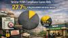 Stricter FCRA Compliance Leaves Only 27.7% of Registered NGOs with Active Licences