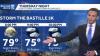 Scattered showers and storms in southeast Wisconsin Thursday