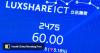 Small-cap IPOs struggle in Hong Kong amid lack of AI megadeals