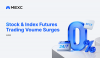 MEXC's June Stock and Index Futures Trading Volume Grows 261% MoM, SPCX Futures Surge Over 145 Times in One Month