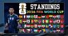 FIFA World Cup 2026 meets crypto as Canada’s co-hosting sparks blockchain fan engagement