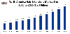 [Latest] Global Hair Extensions Market Size/Share Worth USD 6.3 Billion by 2035 at a 8.1% CAGR: Custom Market Insights (Analysis, Outlook, Leaders, Report, Trends, Forecast, Segmentation, Growth Rate, Value, SWOT Analysis)
