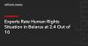 Experts Rate Human Rights Situation in Belarus at 2.4 Out of 10