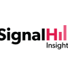 Standard Podcast Ads Deliver Double-Digit Brand Lift.