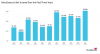 Breakfast News: AstraZeneca's Heart Drug Flatlines