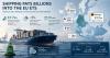 ECSA: Who Gets Shipping's ETS Carbon Billions? The Answer May Surprise You