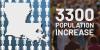New Census data shows Louisiana gained population despite stagnant job growth